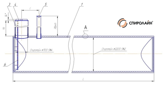 Схема горизонтального резервуара СПИРОЛАЙН — фото-851_55