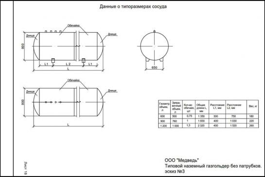 Газгольдеры Медведь — фото-582_1