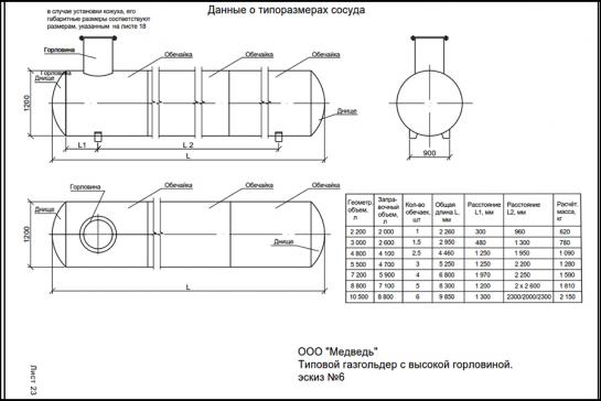 Газгольдеры Медведь — фото-582_2
