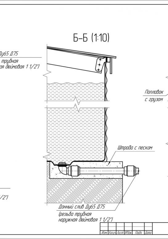 Вертикальные модульные емкости — Уровнемер механический — фото