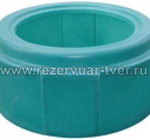 Автономная канализация — СК25 — фото