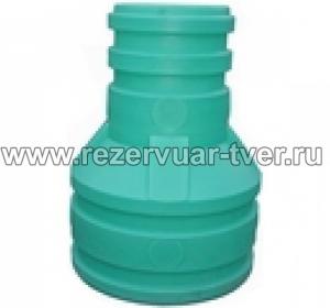 Автономная канализация — СН3000У — фото